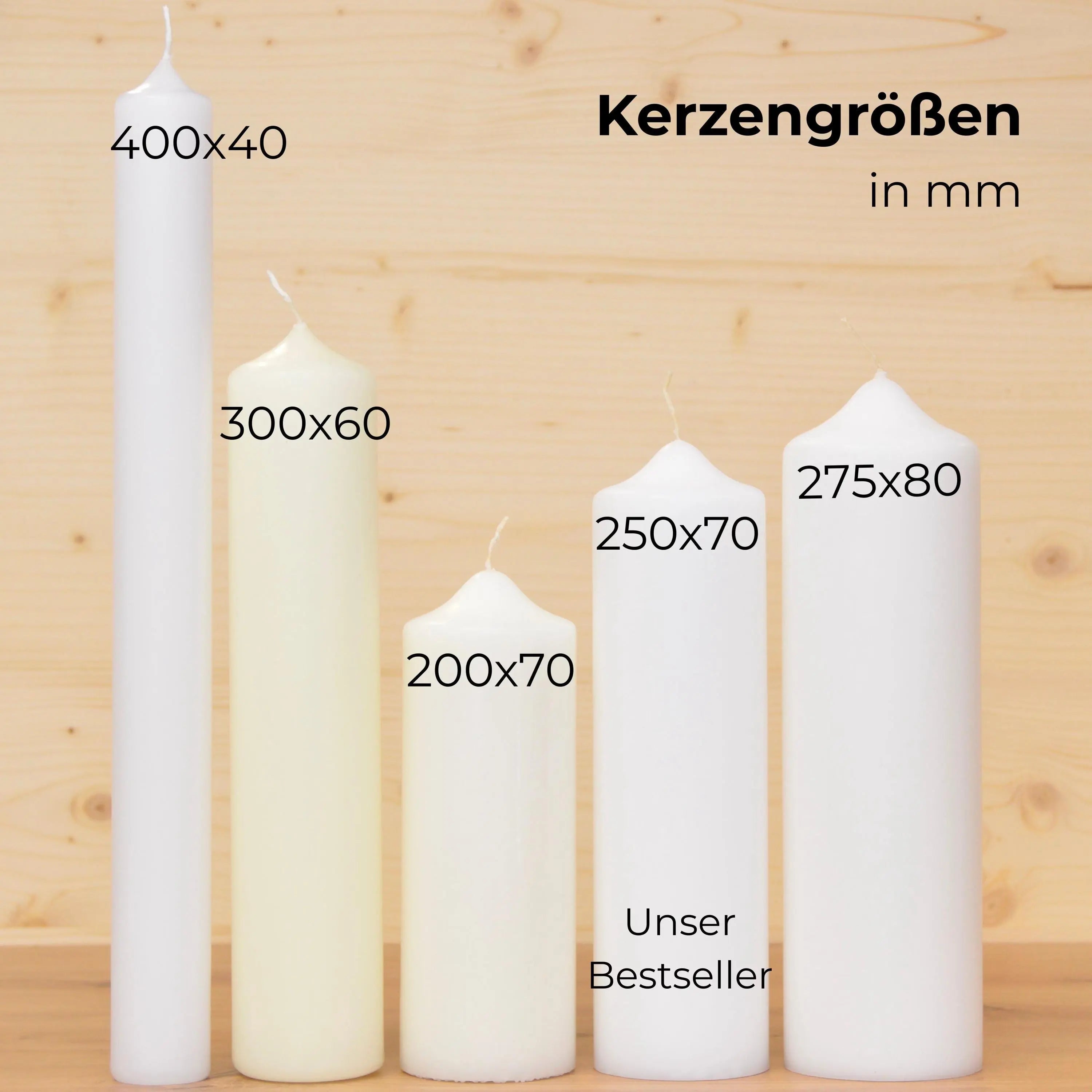 personalisierte Taufkerze Fisch - Annalena - Geschenk zur Taufe - Für die Taufe, Kerze zur Taufe, Taufkerze, Personalisierte Taufkerze