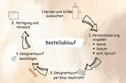 Taufkerze Baum - Simone - individuelle Fertigung - Für die Taufe - Kerze zur Taufe